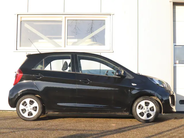 Kia Picanto 3