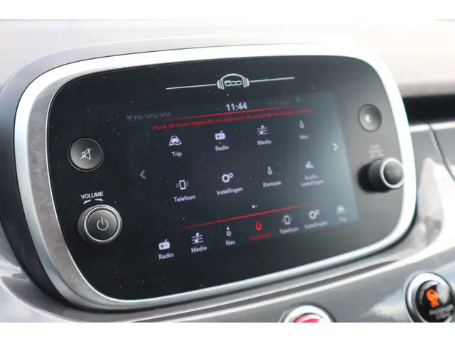 Fiat 500X Cross 1.0 GSE Cross 2020 Benzine 32