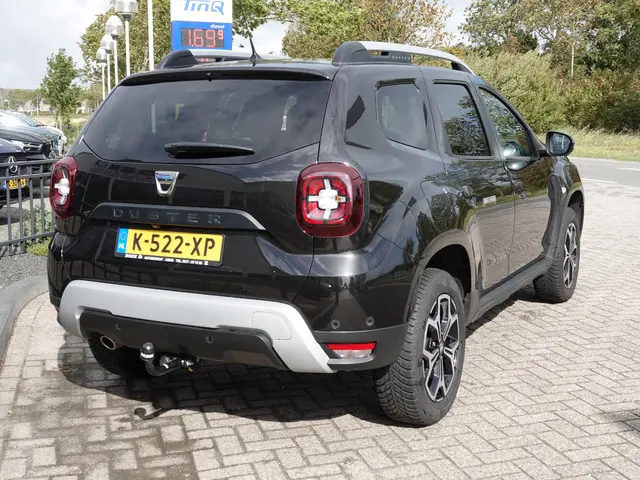 Dacia Duster 3