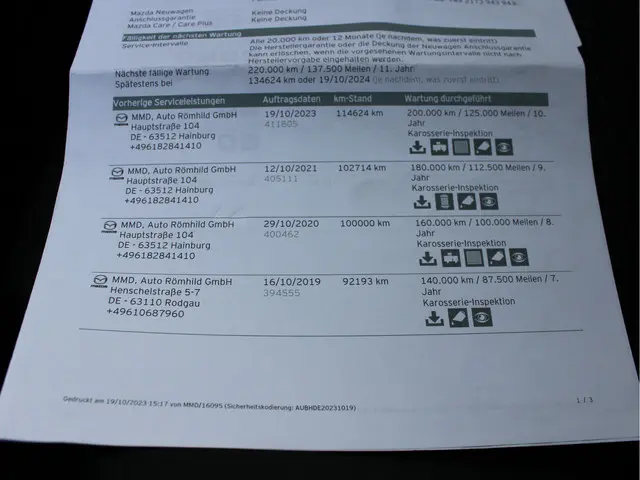 Mazda CX-5 2.0 TS 2WD 2012 Benzine 18