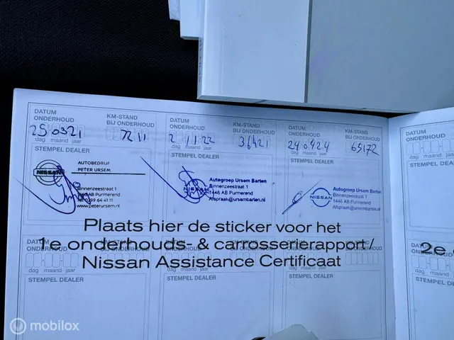 Nissan QASHQAI 1.3 DIG-T Business Edition 2020 Benzine 21