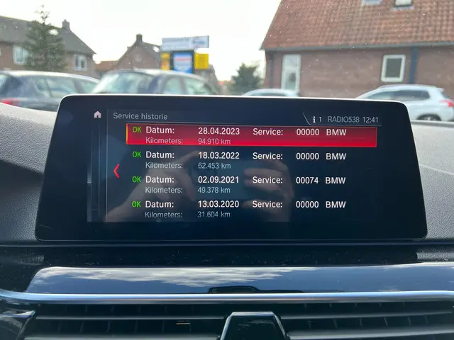 BMW 5 Serie Touring 525d High Executive 2018 Diesel 21