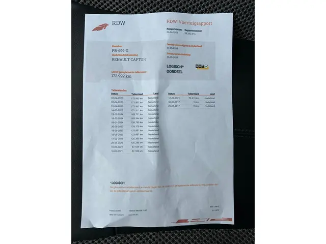 Renault Captur 1.2 TCe Wave 2017 Benzine 10