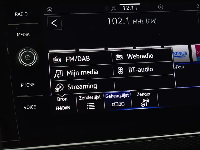 Volkswagen Polo 1.0 TSI 95pk Life 2023 Benzine 30