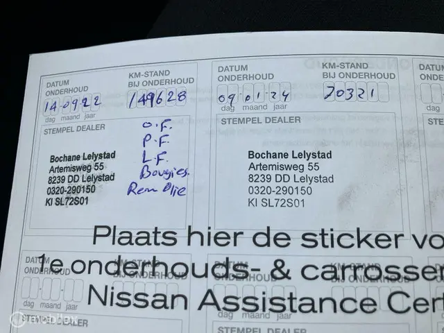 Nissan Micra 1.0 IG-T Acenta 2019 Benzine 20