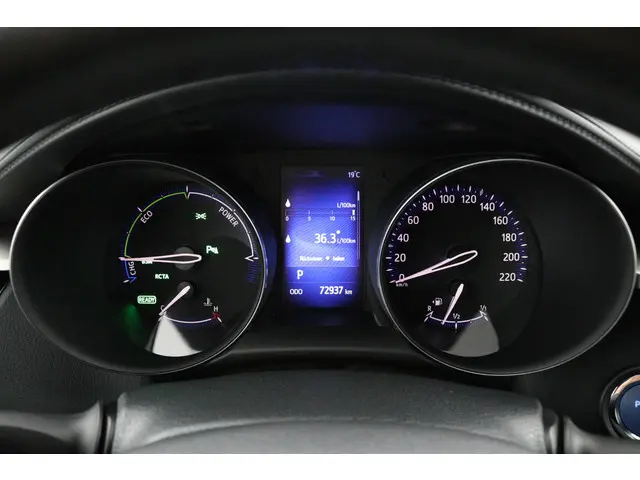 Toyota C-HR 1.8 Hybrid Style 2019 Hybride Benzine 6