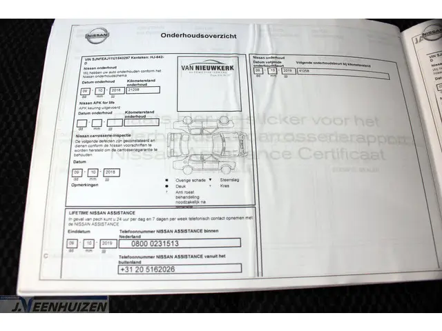 Nissan QASHQAI 1.2 Acenta 2015 Benzine 24