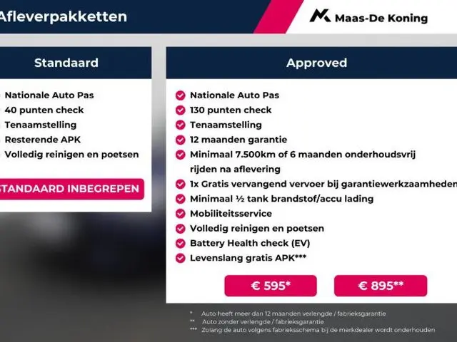 Audi Q6 e-tron 83kWh 252pk S Edition 2025 Elektrisch 10