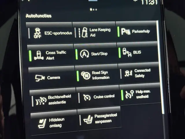 Volvo V90 Cross Country 2.0 B5 AWD Pro 2021 Benzine 33