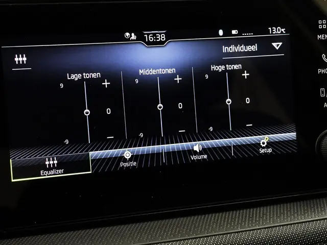 Škoda Fabia 1.0 TSI 115PK DSG Selection 2025 Benzine 35