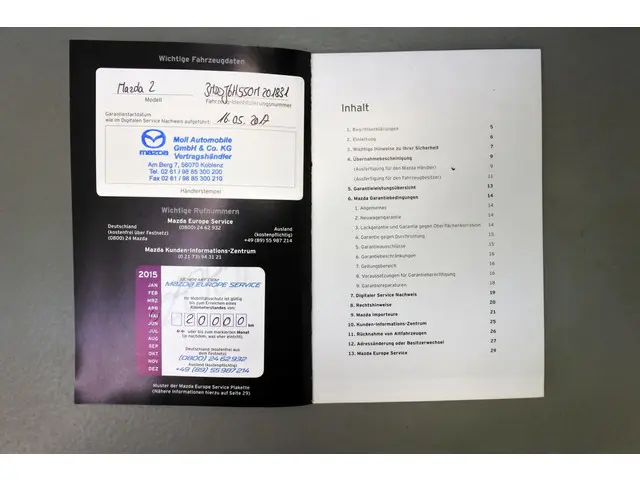 Mazda 2 1.5 90pk Sports-line 2017 Benzine 32