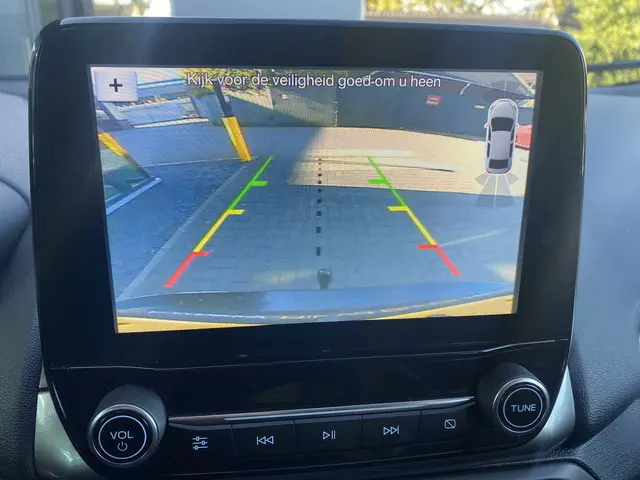 Ford EcoSport 1.0 EcoBoost Titanium 2018 Benzine 18