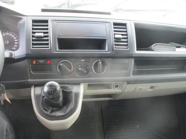 Volkswagen Transporter 2.0 TDI L1H1 2018 Diesel 4