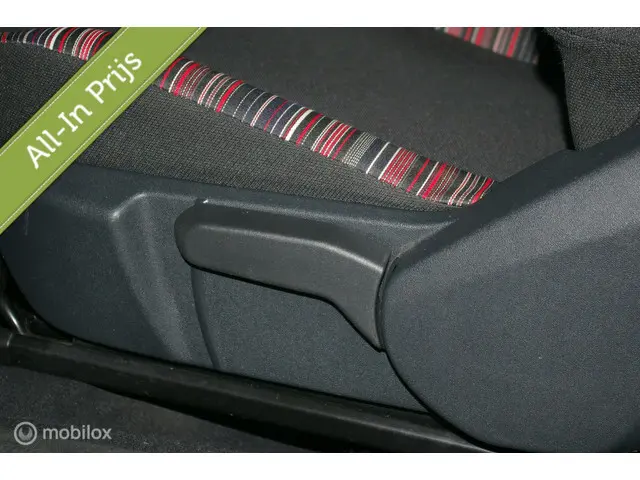 Citroën C1 1.0 e-VTi Airscape Feel 2015 Benzine 12