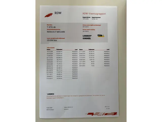 Renault Mégane 1.2 TCe Limited 2014 Benzine 27