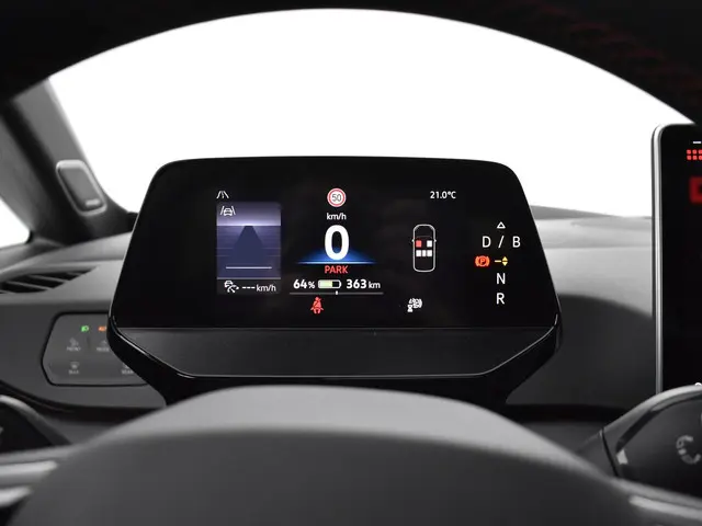 Volkswagen ID.3 GTX Performance 79 kWh 2025 Elektrisch 22
