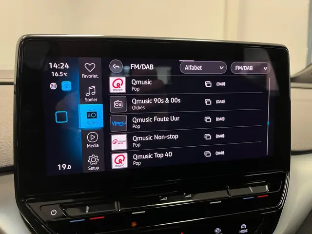 Volkswagen ID.4 Pro 77 kWh 2022 Elektrisch 18