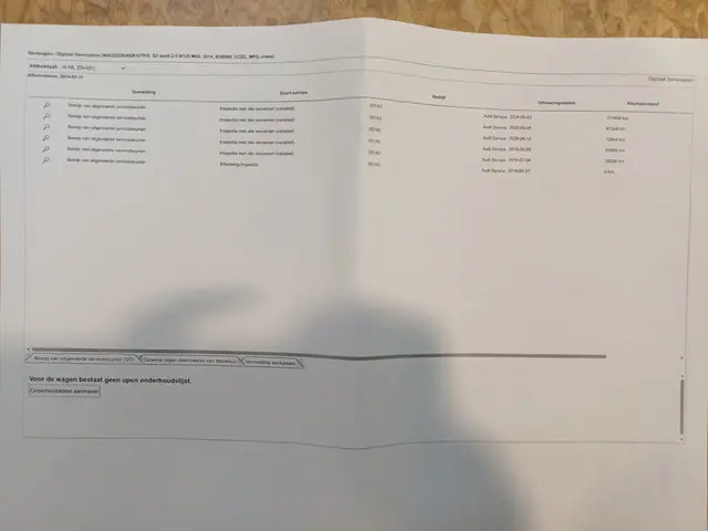 Audi Q3 2.0 TFSI quattro Pro Line 2014 Benzine 51