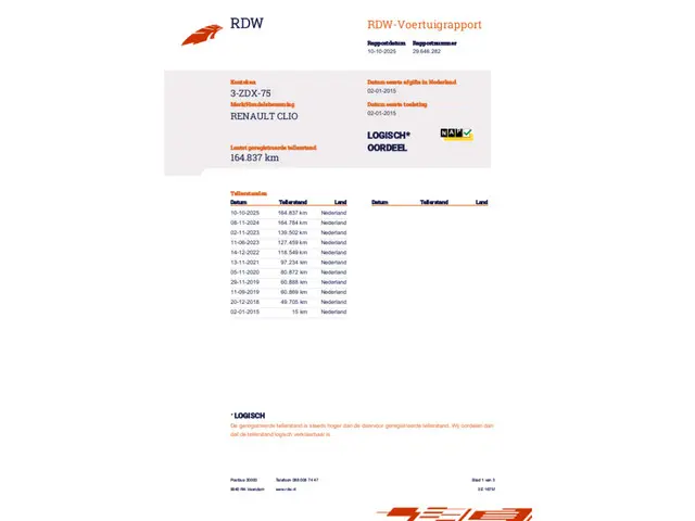 Renault Clio Estate 0.9 TCe Night&Day 2015 Benzine 21