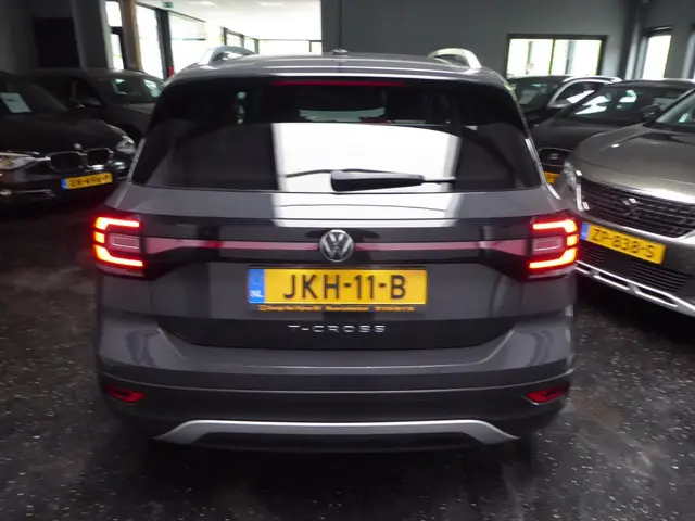 Volkswagen T-Cross 1.0 TSI Style 2021 Benzine 6