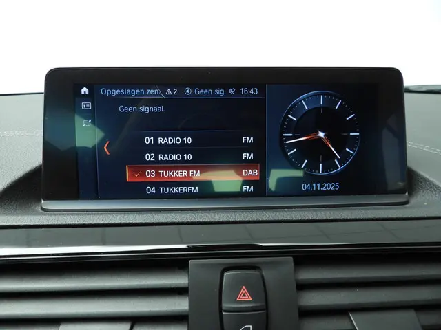 BMW 2 Serie Cabrio 220i 2018 Benzine 43