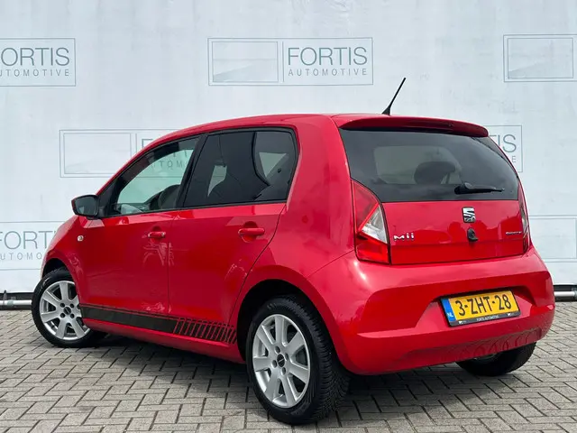 SEAT Mii 2