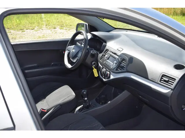 Kia Picanto 1.0 CVVT ISG Comfort Pack 2014 Benzine 18