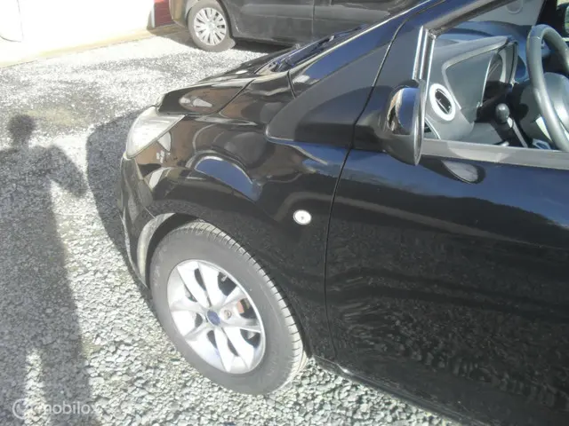 Ford Ka 2
