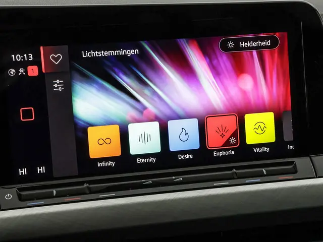 Volkswagen Golf 1.0 eTSI 110pk DSG Life 2024 Benzine 31