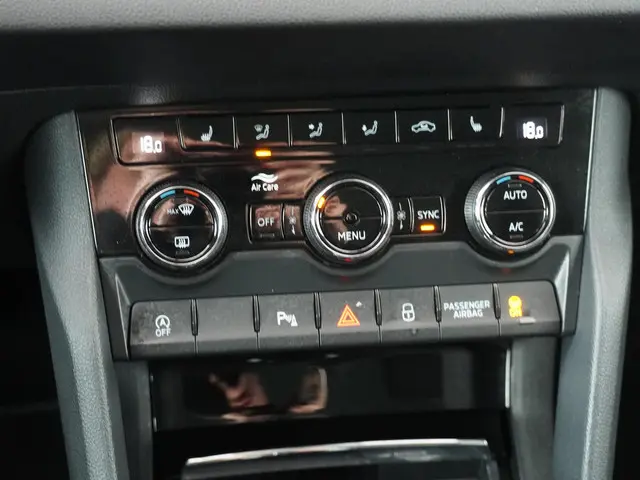 Škoda Karoq 1.5 TSI ACT Style Business 2019 Benzine 19
