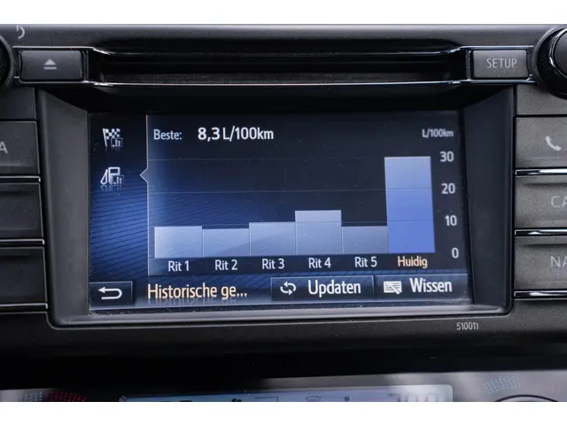 Toyota RAV4 2.2 D 150PK Edition 2015 Diesel 48