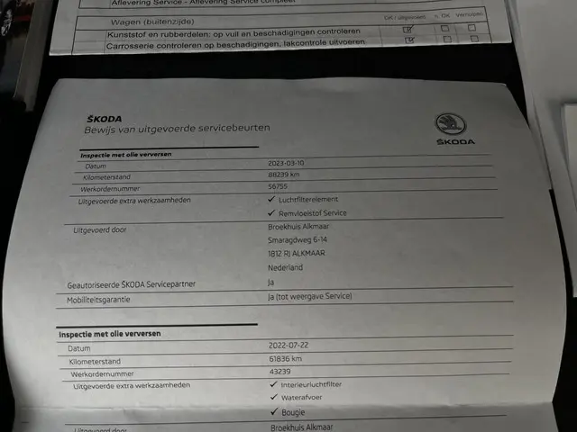 Škoda Karoq 1.5 TSI ACT Sportline 2020 Benzine 21