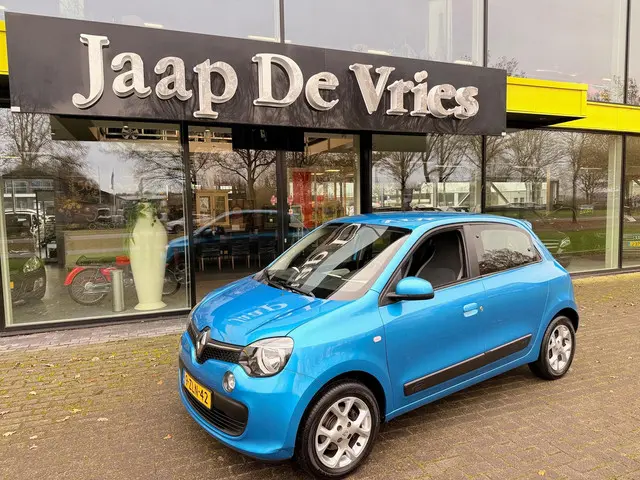 Renault Twingo 1.0 SCe Authentique 2014 Benzine