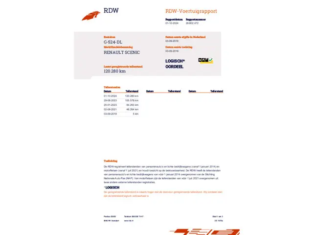 Renault Scénic 1.3 TCe Automaat Bose 2019 Benzine 19