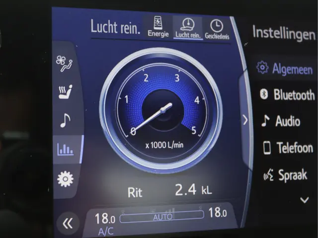 Toyota Mirai Prestige 2023 Elektrisch 52