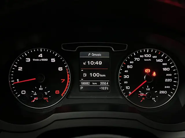 Audi Q3 2.0 TFSI quattro Pro Line 2014 Benzine 7