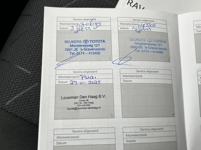 Toyota RAV4 2.0 VVT-iE Business 2021 Benzine 16