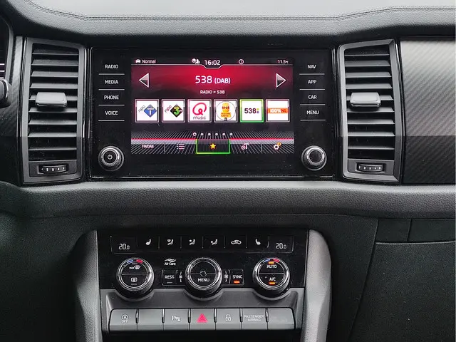 Škoda Kodiaq 1.5 TSI DSG Sportline 7pers. 2023 Benzine 16