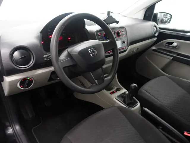 SEAT Mii 1.0 Intense- 2019 Benzine 2