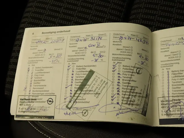 Opel Astra 1.2 Edition 2020 Benzine 34