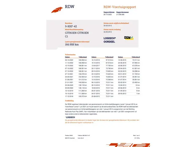 Citroën C1 1.0 Collection, Bluetooth, Airco 2013 Benzine 14