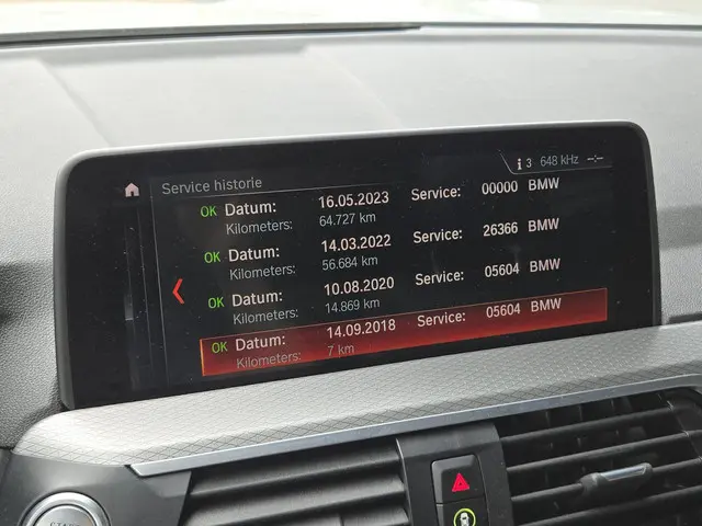 BMW X4 xDrive30i M SPORT 2018 Benzine 20