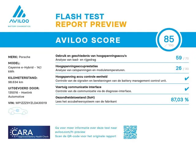 Porsche Cayenne 3.0 E-Hybrid 2020 Hybride Benzine 3