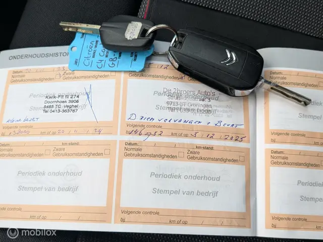 Citroën C4 Cactus 1.2 PureTech Business 2015 Benzine 21