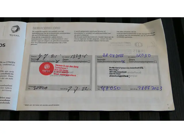 Citroën C1 1.0 VTi Feel 2020 Benzine 34
