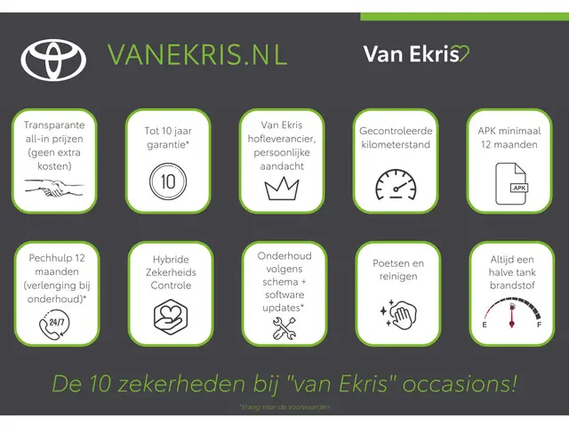 Toyota Yaris 1.5 Hybrid Dynamic 2021 Hybride Benzine 29