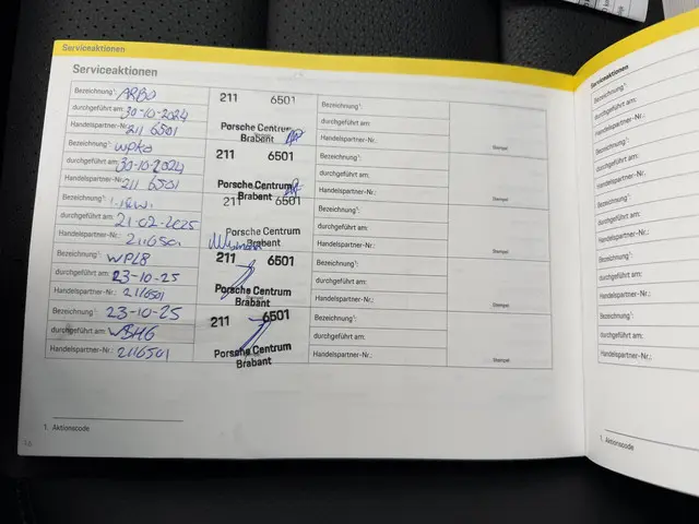 Porsche Taycan Performance 84 kWh 2023 Elektrisch 29