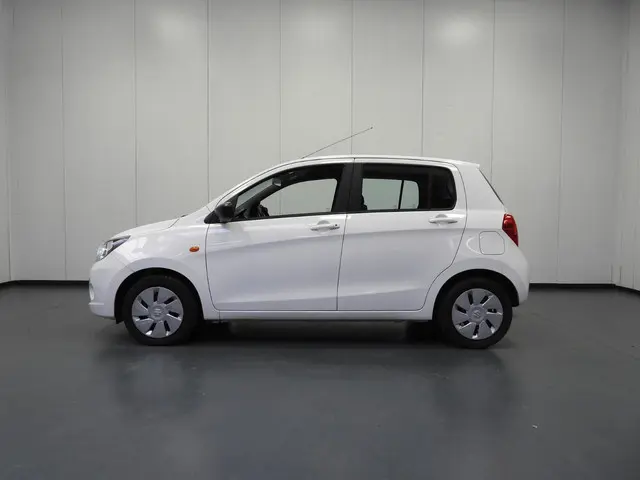 Suzuki Celerio 2