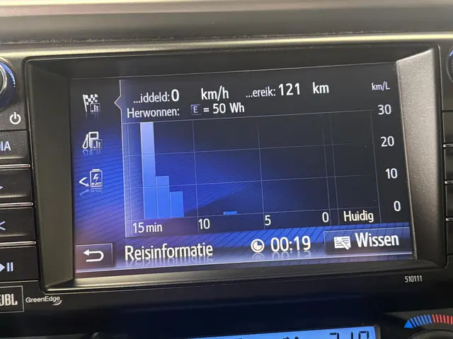 Toyota RAV4 2.5 Hybrid Energy Plus 2019 Hybride Benzine 41