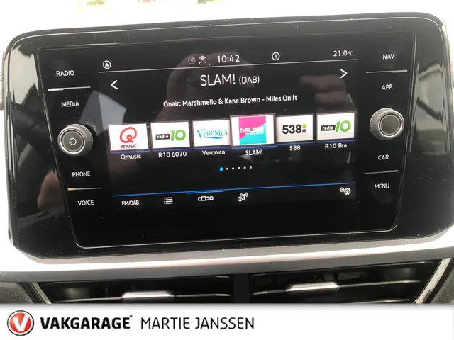 Volkswagen T-Roc 1.5 TSI Life Business 2022 Benzine 17
